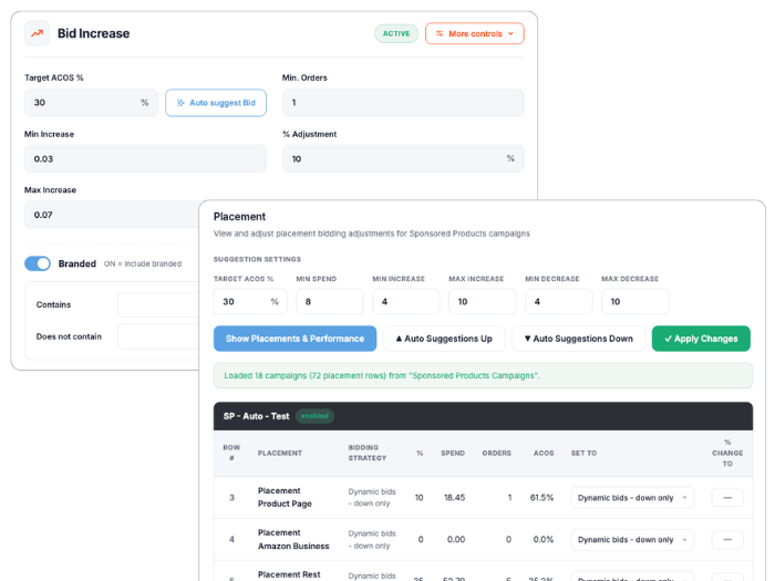 Intelligent Bid & Placement Optimization